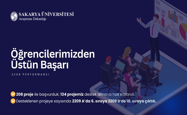 SAÜ Öğrencilerinden TÜBİTAK 2209 Başarısı